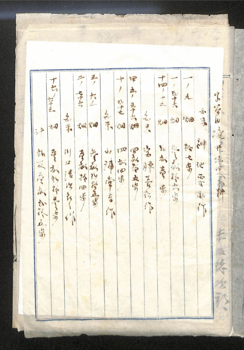深見区有文書0132 - ページ 4