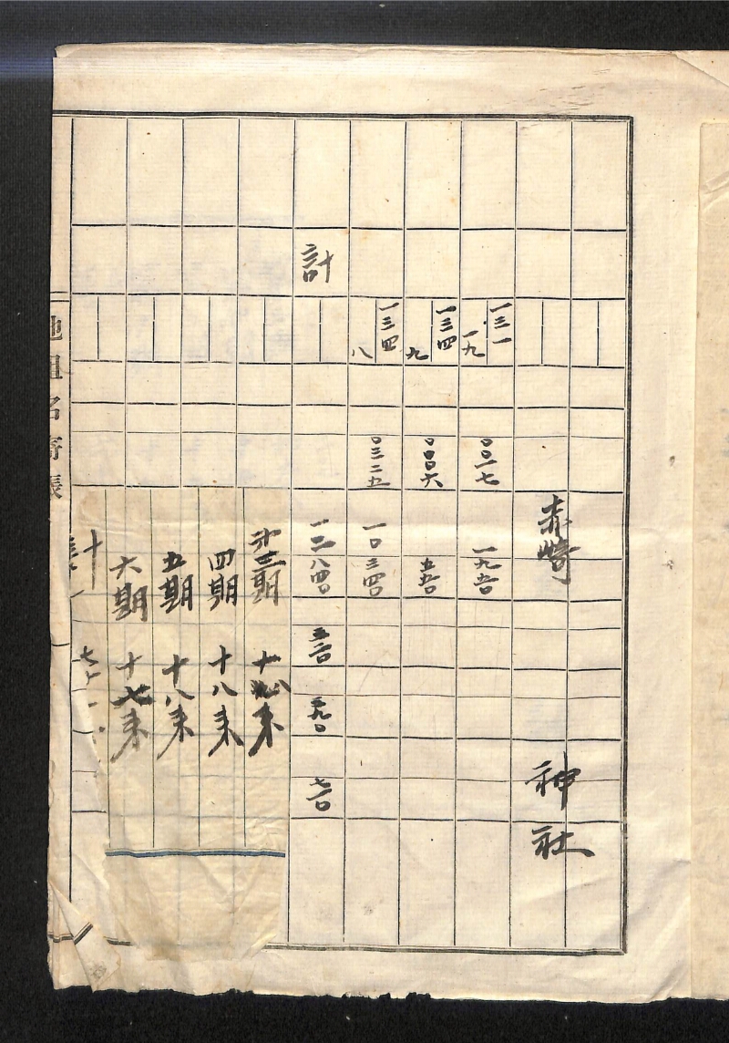深見区有文書0136 - ページ 2