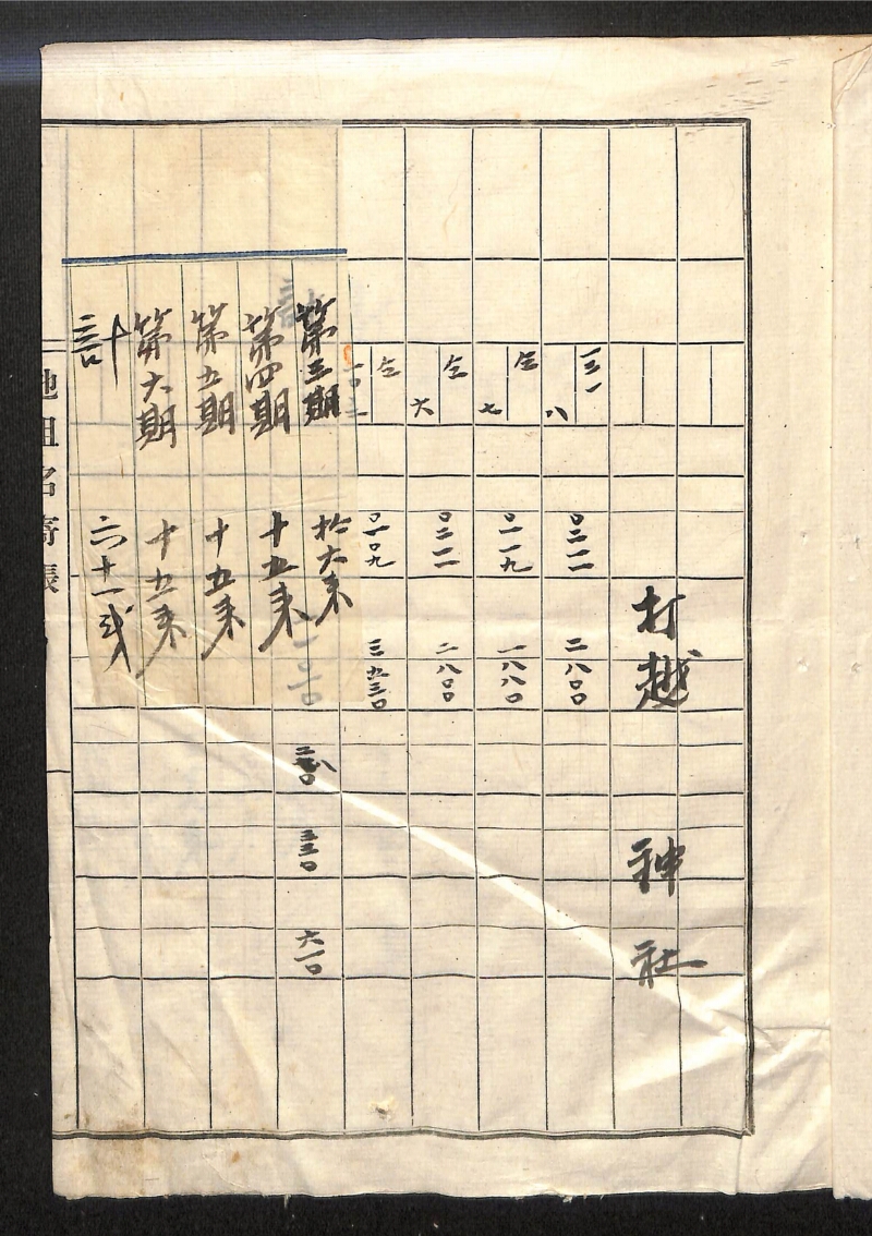 深見区有文書0136 - ページ 3
