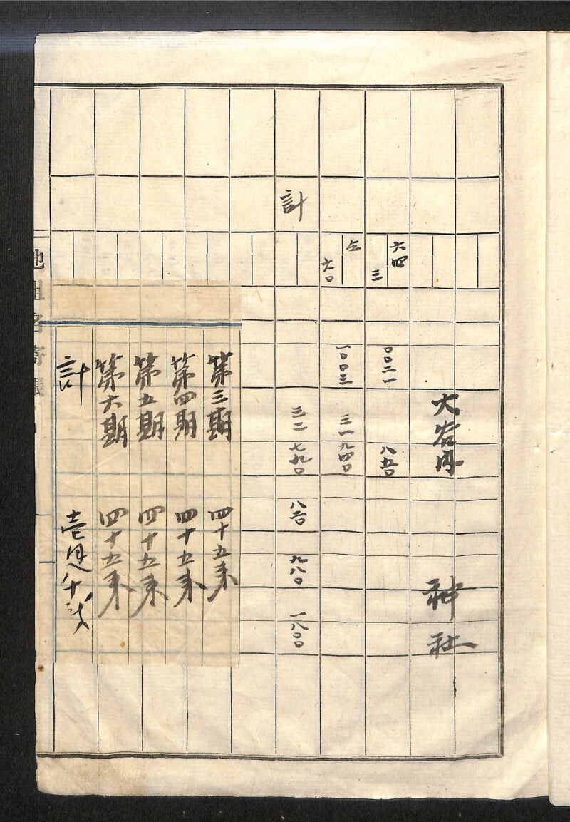 深見区有文書0136 - ページ 5