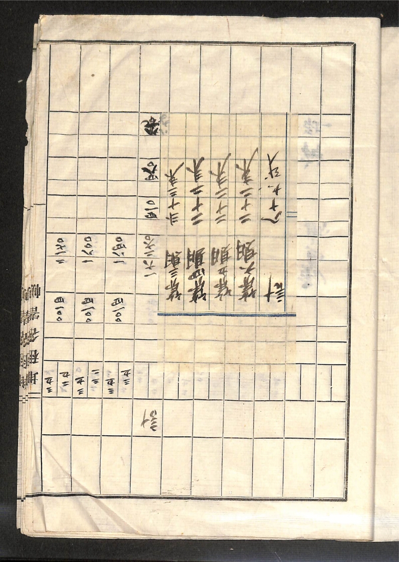 深見区有文書0136 - ページ 7