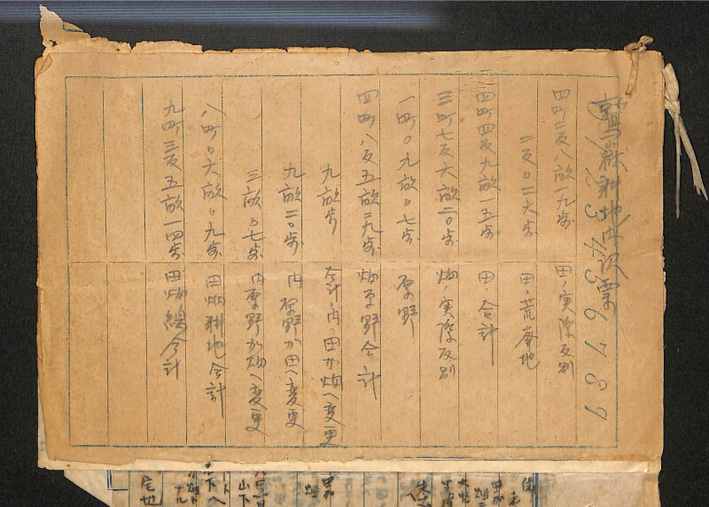 深見区有文書0139 - ページ 1