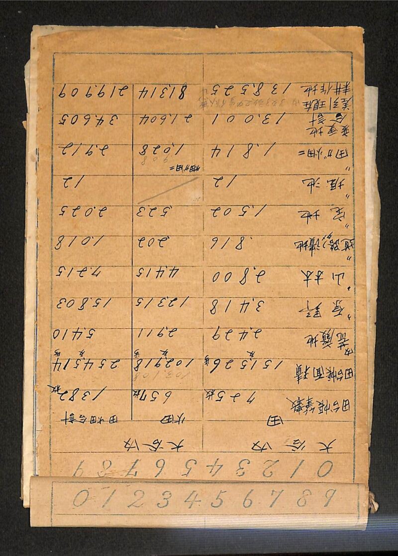 深見区有文書0139 - ページ 3