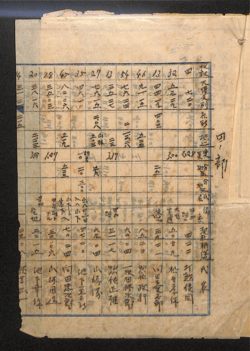 深見区有文書0139 - ページ 5