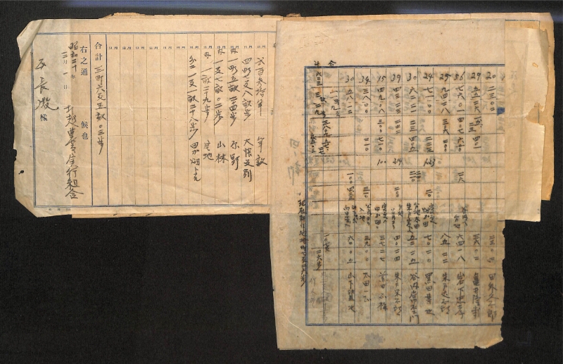 深見区有文書0139 - ページ 6