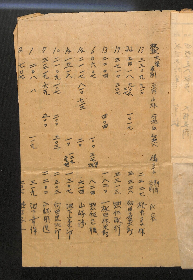 深見区有文書0139 - ページ 7