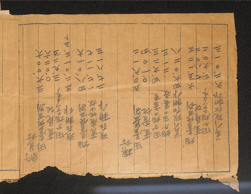 深見区有文書0139 - ページ 9