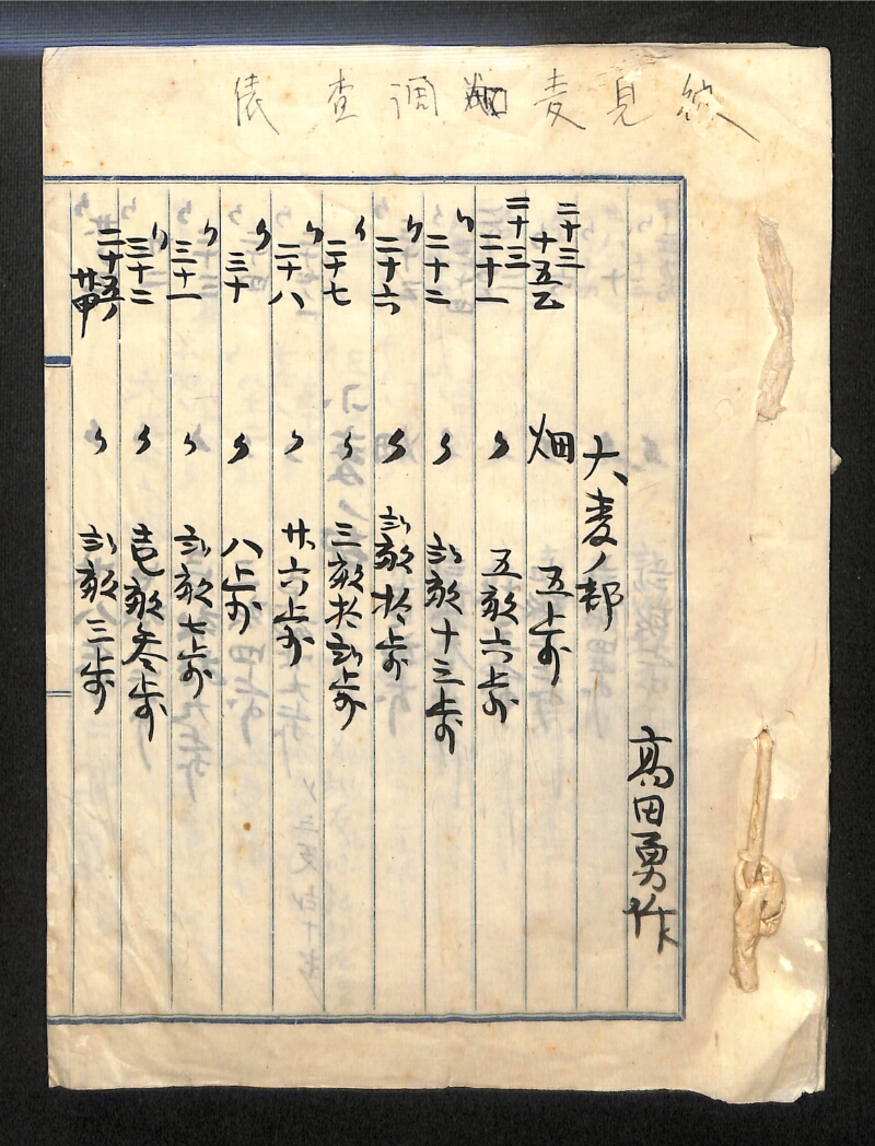深見区有文書0140 - ページ 1