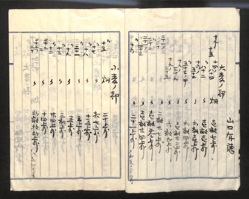 深見区有文書0140 - ページ 2