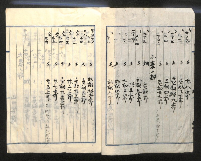 深見区有文書0140 - ページ 3