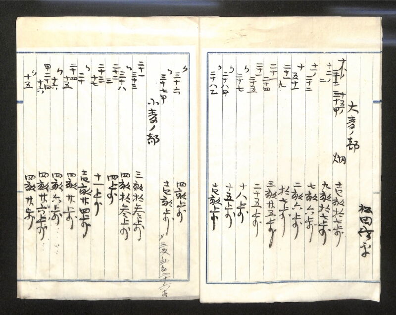 深見区有文書0140 - ページ 4