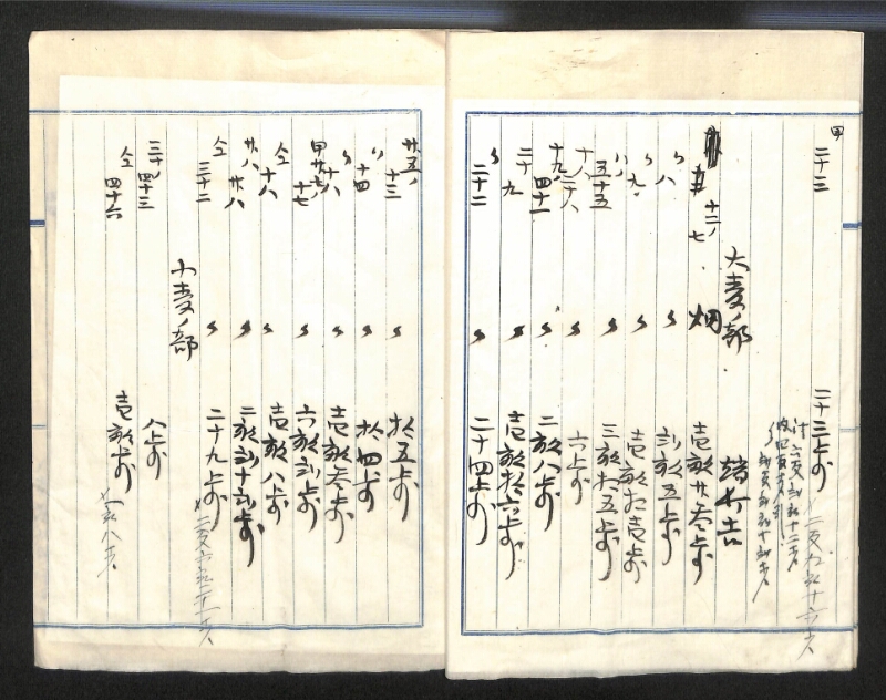深見区有文書0140 - ページ 5