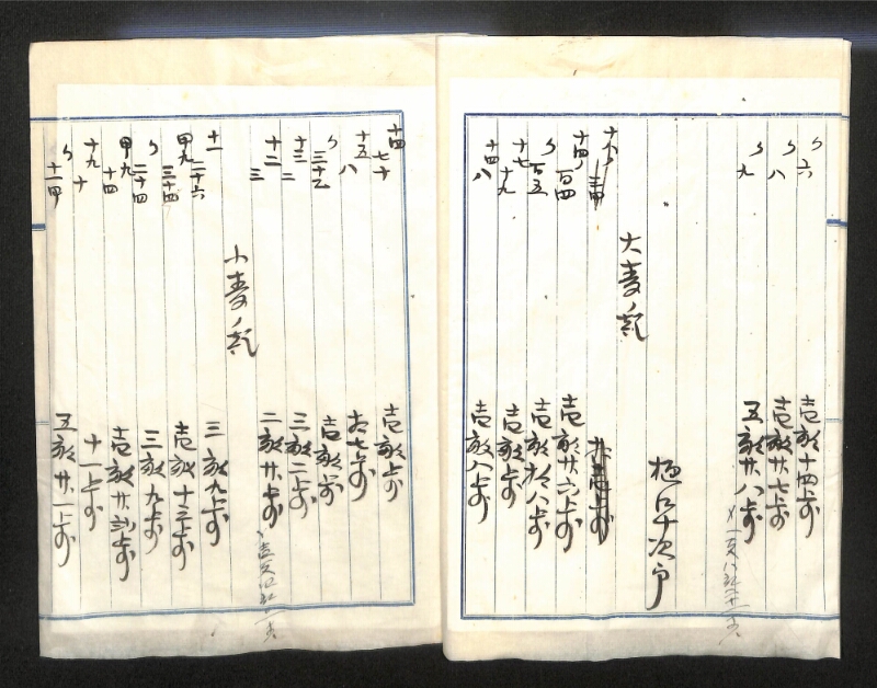 深見区有文書0140 - ページ 8
