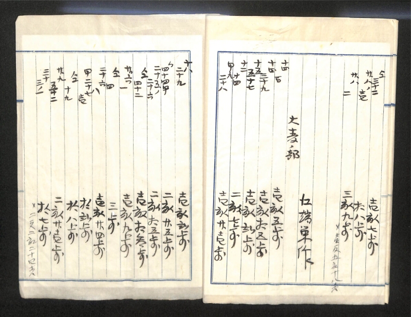 深見区有文書0140 - ページ 10