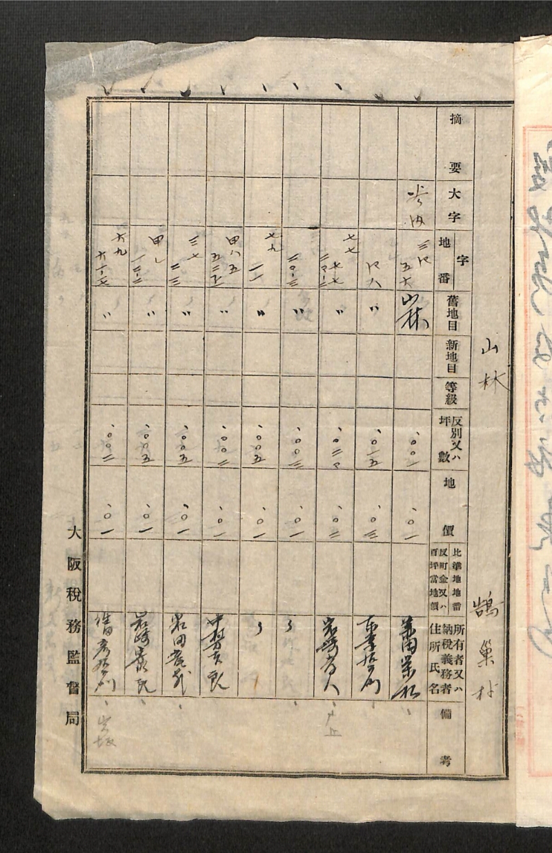 深見区有文書0141 - ページ 3
