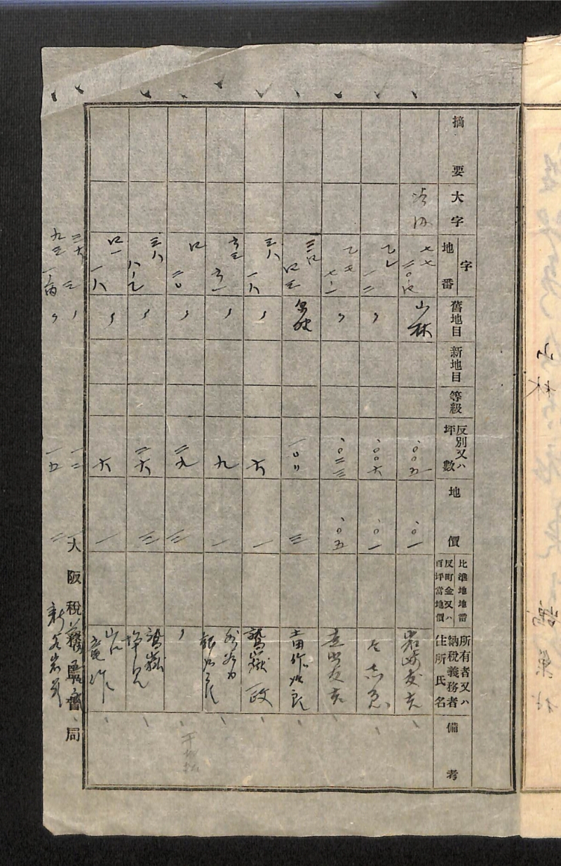 深見区有文書0141 - ページ 4