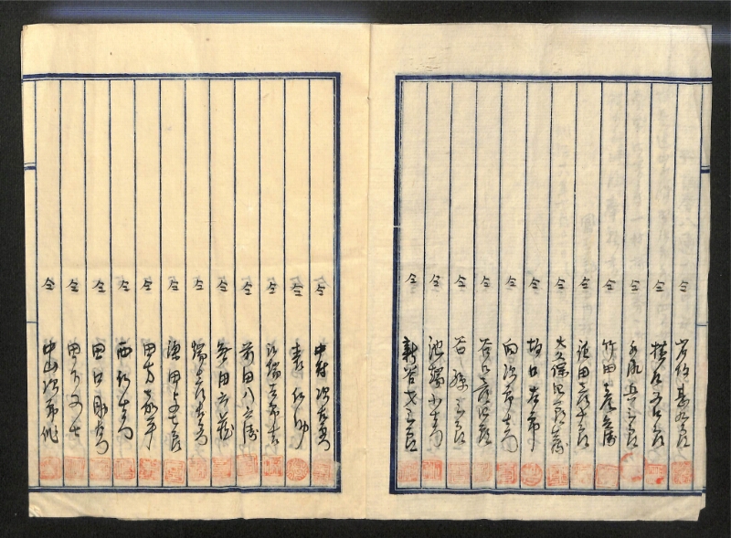 深見区有文書0142 - ページ 3