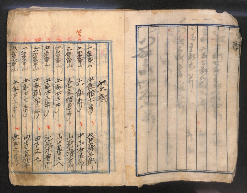 深見区有文書0143 - ページ 4