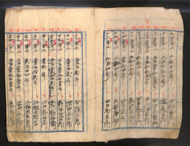 深見区有文書0143 - ページ 5