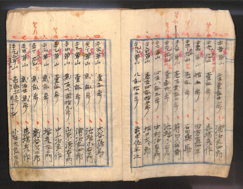 深見区有文書0143 - ページ 6