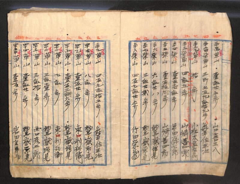 深見区有文書0143 - ページ 7