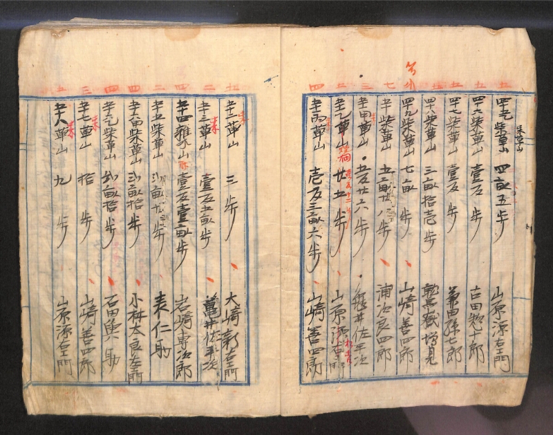 深見区有文書0143 - ページ 8