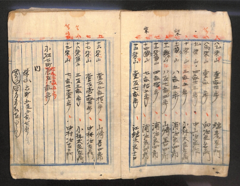 深見区有文書0143 - ページ 10