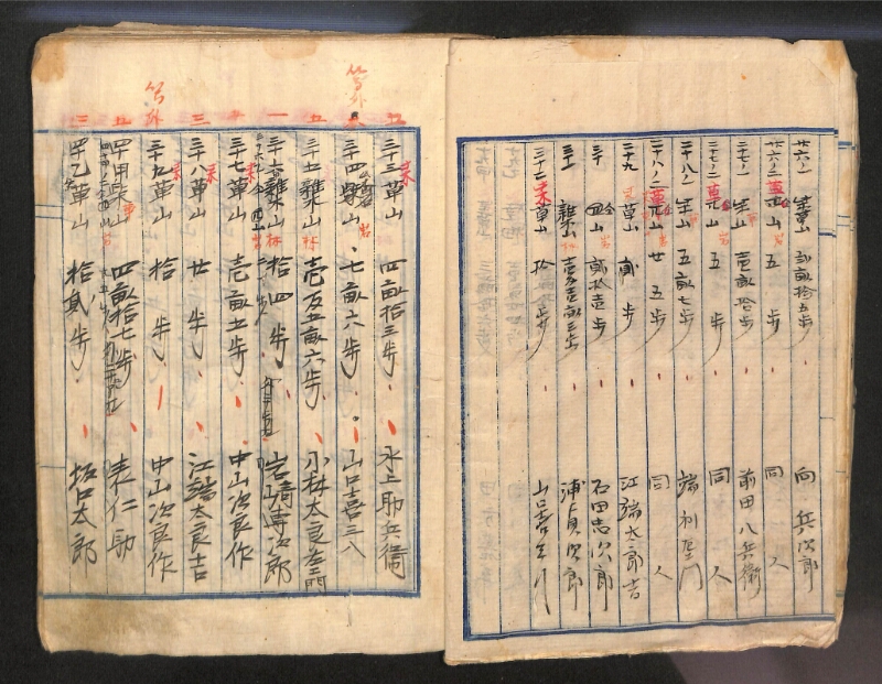 深見区有文書0143 - ページ 13