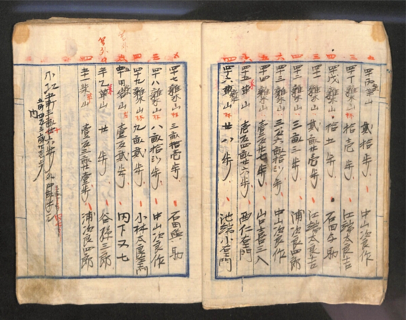 深見区有文書0143 - ページ 14