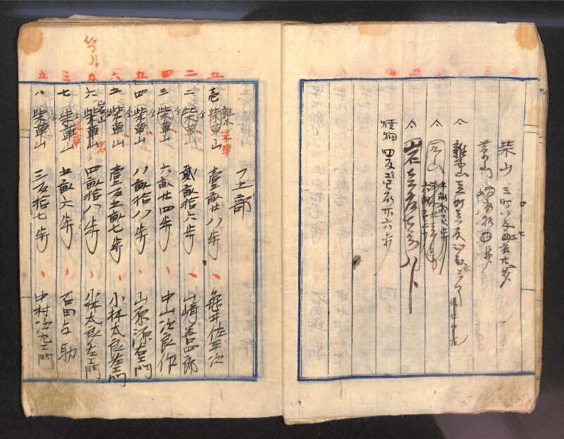 深見区有文書0143 - ページ 15