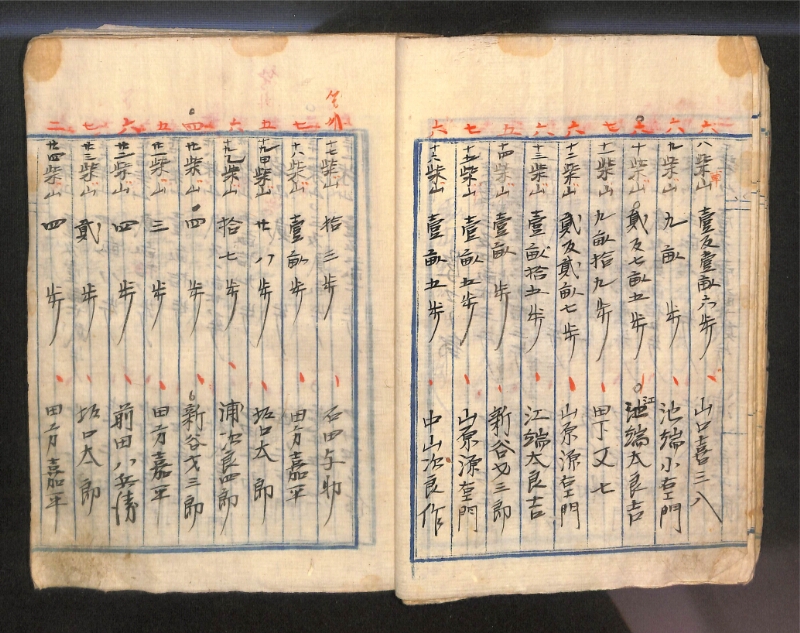 深見区有文書0143 - ページ 19