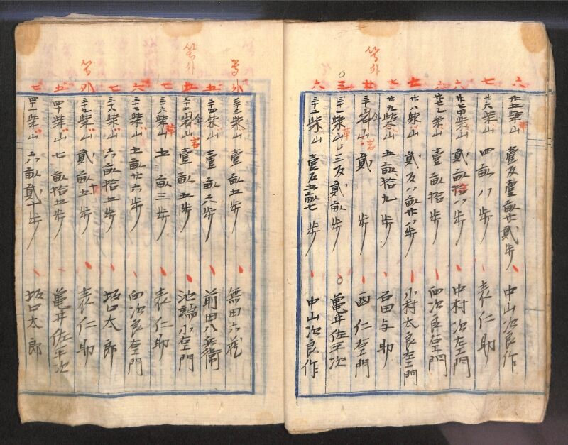 深見区有文書0143 - ページ 20