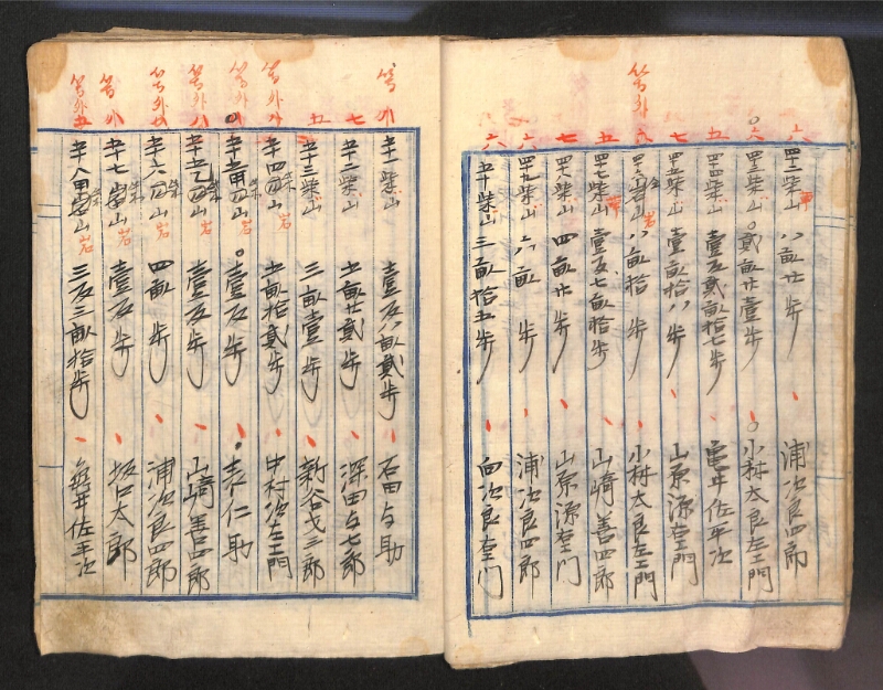 深見区有文書0143 - ページ 21