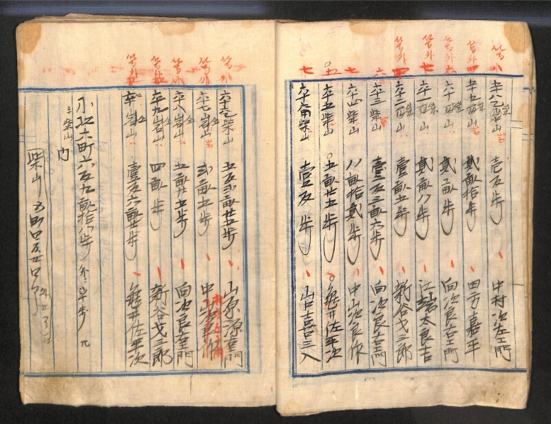 深見区有文書0143 - ページ 22