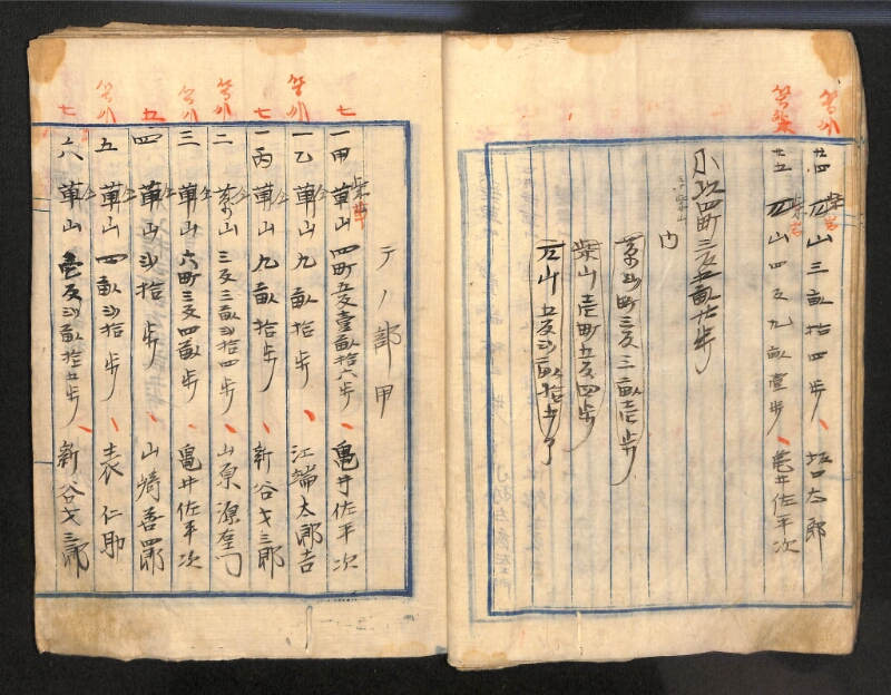 深見区有文書0143 - ページ 25