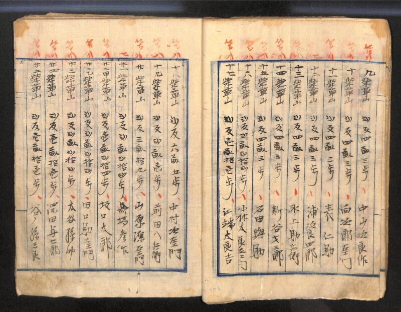 深見区有文書0143 - ページ 27