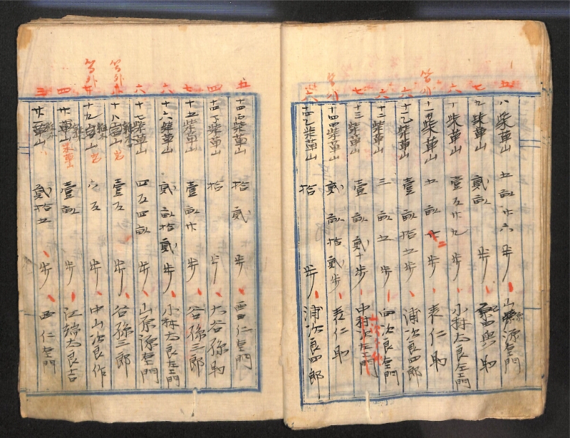 深見区有文書0143 - ページ 29