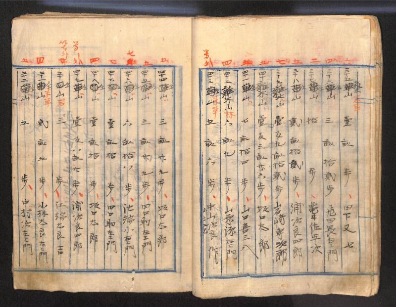深見区有文書0143 - ページ 31
