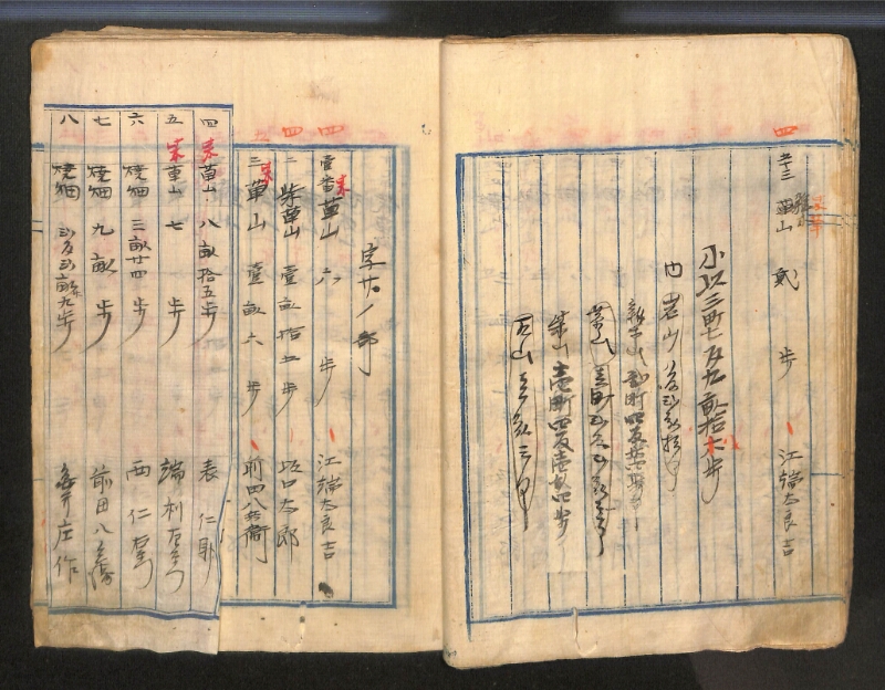 深見区有文書0143 - ページ 32