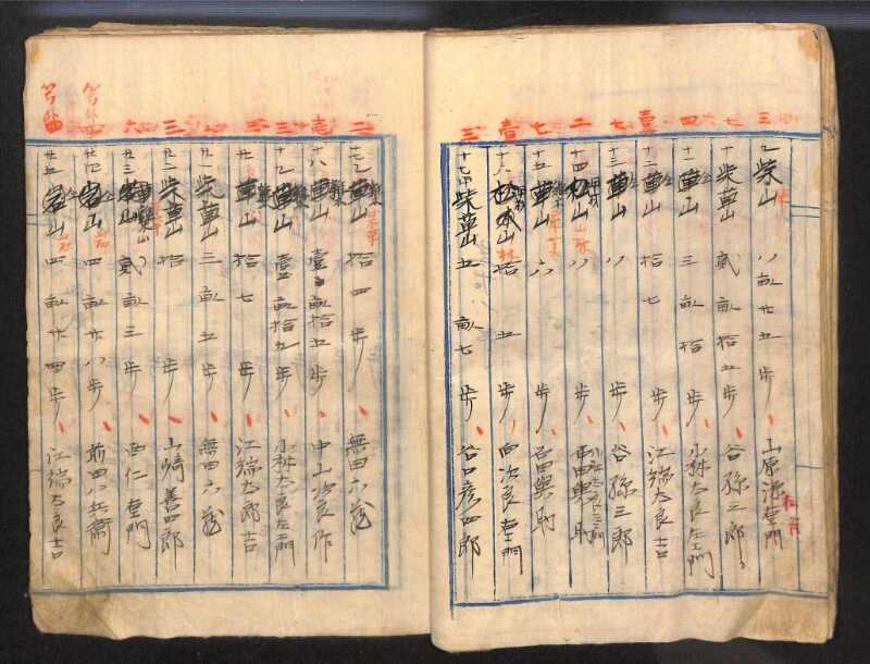 深見区有文書0143 - ページ 34