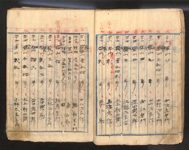 深見区有文書0143 - ページ 36