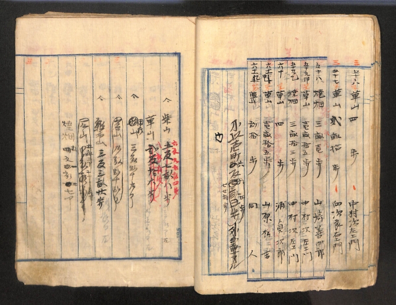 深見区有文書0143 - ページ 37
