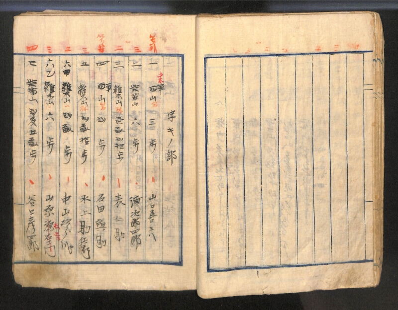 深見区有文書0143 - ページ 38