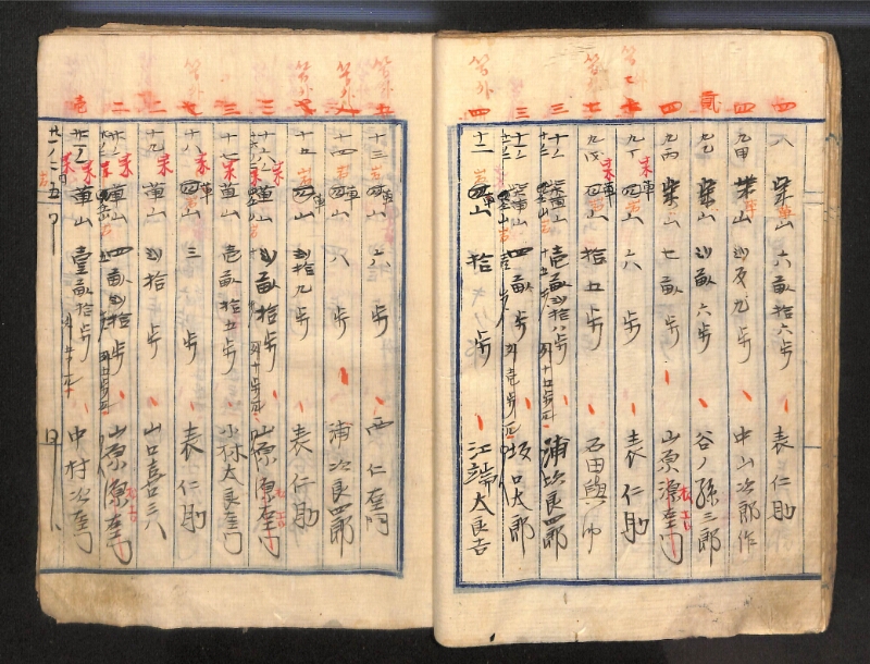 深見区有文書0143 - ページ 39