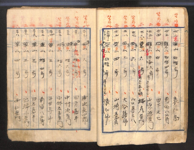 深見区有文書0143 - ページ 40