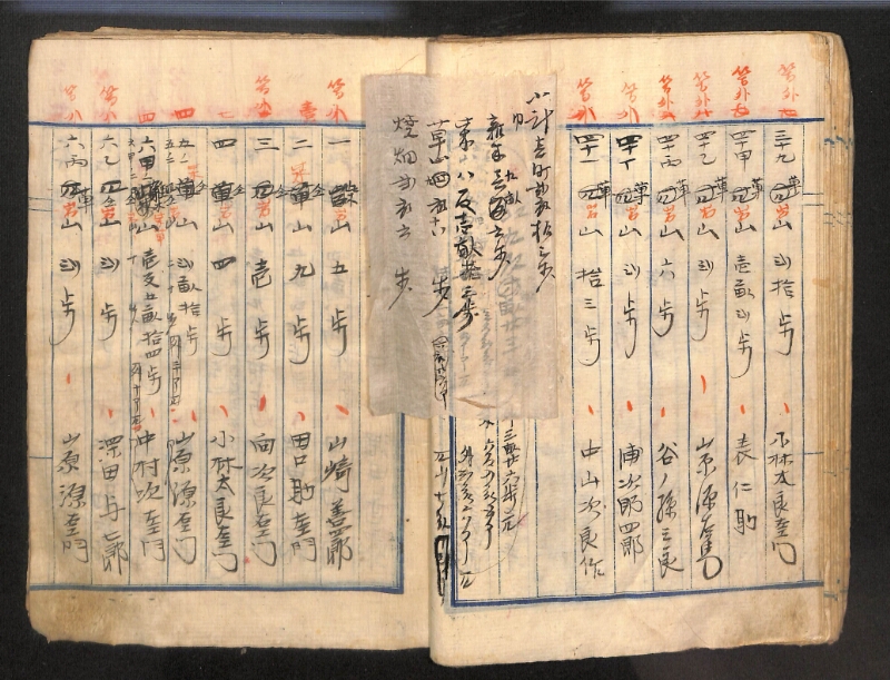 深見区有文書0143 - ページ 42