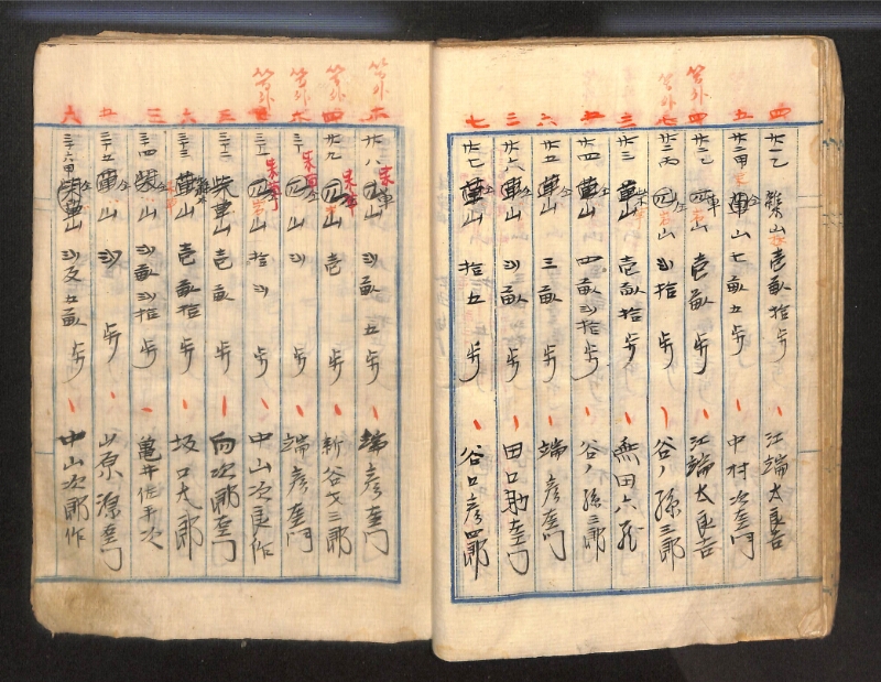 深見区有文書0143 - ページ 44
