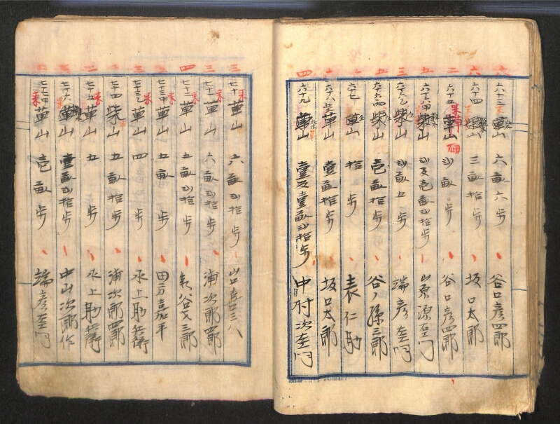 深見区有文書0143 - ページ 47