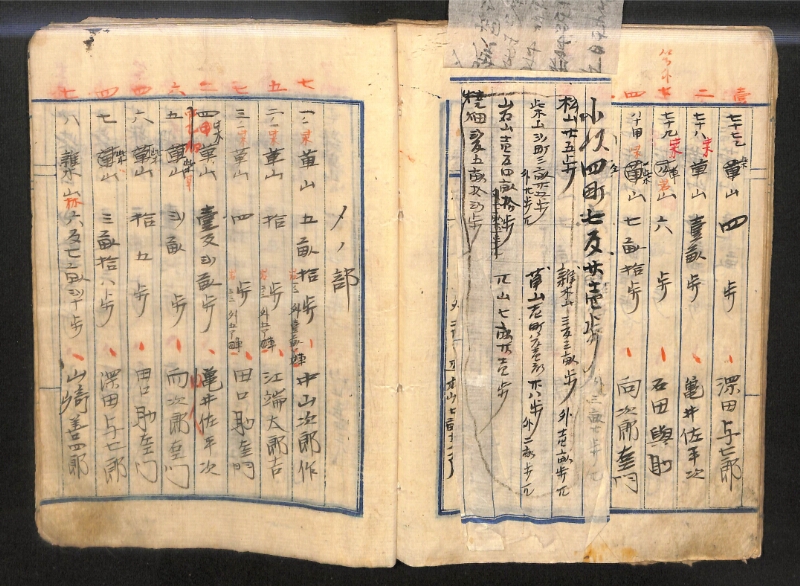 深見区有文書0143 - ページ 49