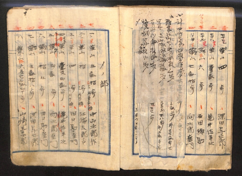 深見区有文書0143 - ページ 50